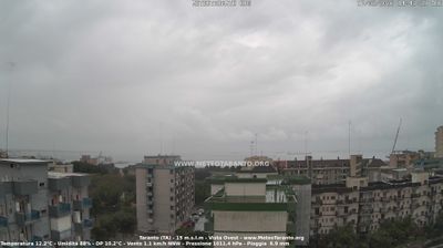 Preview delle webcam di Taranto