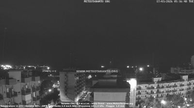 immagine della webcam nei dintorni di Francavilla Fontana: webcam Taranto