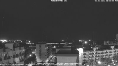 immagine della webcam nei dintorni di Francavilla Fontana: webcam Taranto