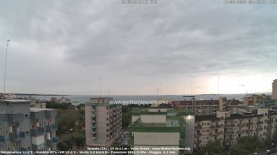 immagine della webcam nei dintorni di Crispiano: webcam Taranto