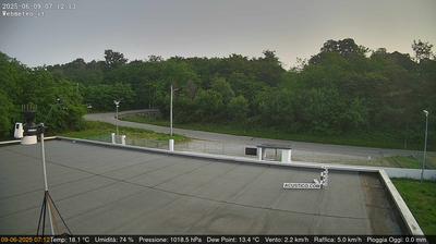 immagine della webcam nei dintorni di Castagneto Po: webcam San Francesco al Campo