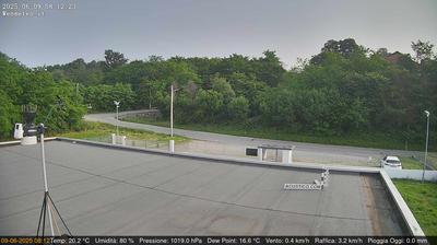 immagine della webcam nei dintorni di Rocca Canavese: webcam San Francesco al Campo