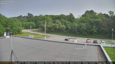 immagine della webcam nei dintorni di Nole: webcam San Francesco al Campo