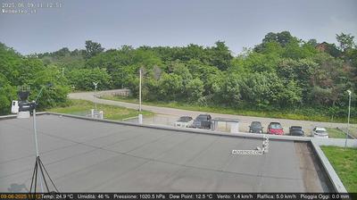 immagine della webcam nei dintorni di Buttigliera d'Asti: webcam San Francesco al Campo