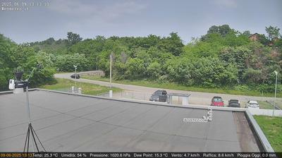 immagine della webcam nei dintorni di Lanzo Torinese: webcam San Francesco al Campo