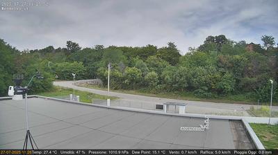immagine della webcam nei dintorni di Buttigliera d'Asti: webcam San Francesco al Campo