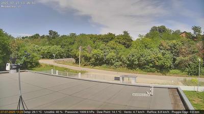 immagine della webcam nei dintorni di Grugliasco: webcam San Francesco al Campo