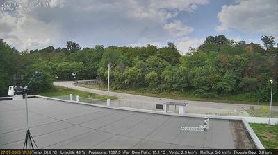 immagine della webcam nei dintorni di Torino: webcam San Francesco al Campo