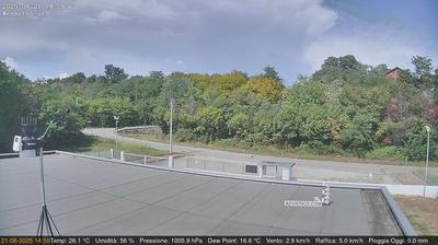 immagine della webcam nei dintorni di Torino: webcam San Francesco al Campo