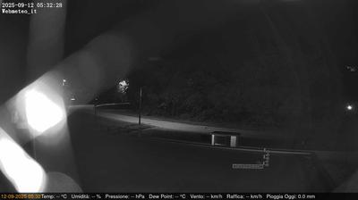 immagine della webcam nei dintorni di Buttigliera d'Asti: webcam San Francesco al Campo