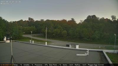 immagine della webcam nei dintorni di Castagneto Po: webcam San Francesco al Campo