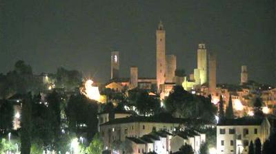 Preview delle webcam di San Gimignano
