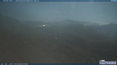 immagine della webcam nei dintorni di Colle di Tora: webcam Rieti