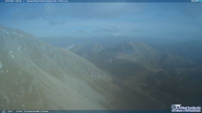 Preview delle webcam di Rieti