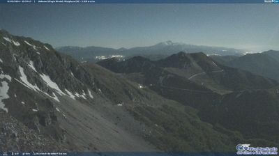 immagine della webcam nei dintorni di Pizzoli: webcam Terminillo