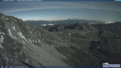 immagine della webcam nei dintorni di Terni: webcam Terminillo