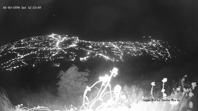 immagine della webcam nei dintorni di Pozzuoli: webcam Lacco Ameno