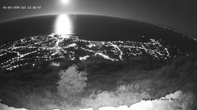 immagine della webcam nei dintorni di Forio: webcam Lacco Ameno