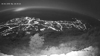 immagine della webcam nei dintorni di Barano d'Ischia: webcam Lacco Ameno