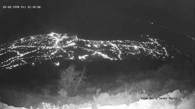 immagine della webcam nei dintorni di Barano d'Ischia: webcam Lacco Ameno