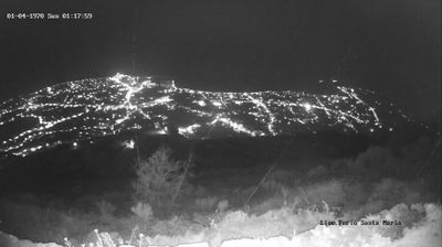 immagine della webcam nei dintorni di Ischia: webcam Lacco Ameno