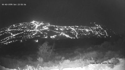 immagine della webcam nei dintorni di Casamicciola Terme: webcam Lacco Ameno