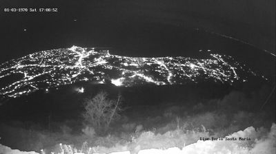 immagine della webcam nei dintorni di Procida: webcam Lacco Ameno