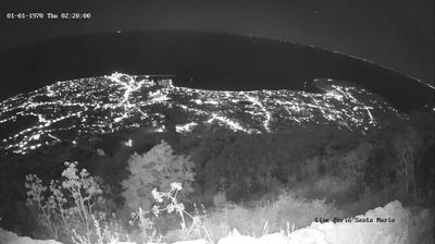 immagine della webcam nei dintorni di Serrara Fontana: webcam Lacco Ameno