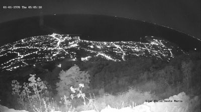 immagine della webcam nei dintorni di Barano d'Ischia: webcam Lacco Ameno