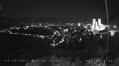 immagine della webcam nei dintorni di Ortona dei Marsi: webcam Pacentro