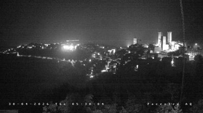 immagine della webcam nei dintorni di Sant'Eufemia a Maiella: webcam Pacentro