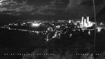 immagine della webcam nei dintorni di Torricella Peligna: webcam Pacentro