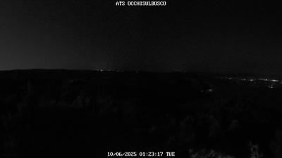 Preview delle webcam di Vieste