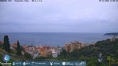 immagine della webcam nei dintorni di Quiliano: webcam Varazze