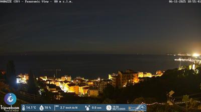 immagine della webcam nei dintorni di Spotorno: webcam Varazze