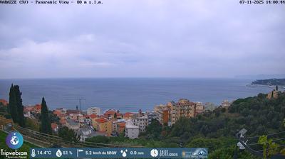 immagine della webcam nei dintorni di Quiliano: webcam Varazze