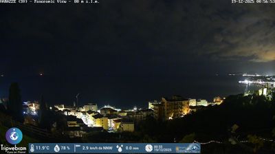 immagine della webcam nei dintorni di Pegli: webcam Varazze
