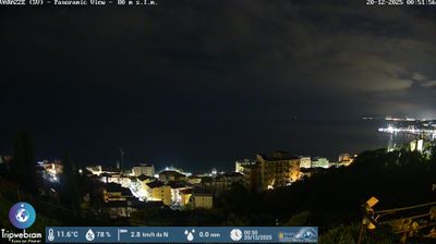 immagine della webcam nei dintorni di Valleggia: webcam Varazze