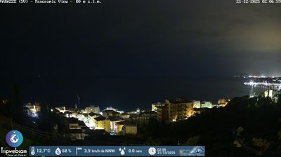 immagine della webcam nei dintorni di Celle Ligure: webcam Varazze