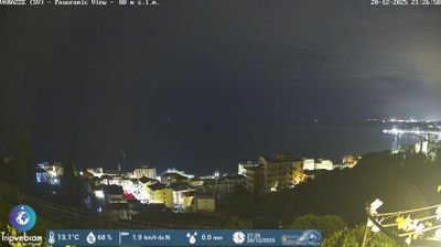 immagine della webcam nei dintorni di Altare: webcam Varazze