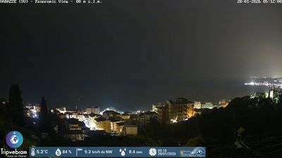 immagine della webcam nei dintorni di Bergeggi: webcam Varazze