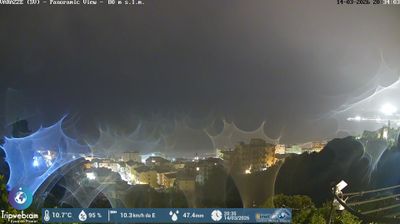 Preview delle webcam di Varazze