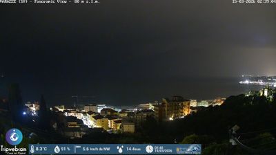 immagine della webcam nei dintorni di Savona: webcam Varazze