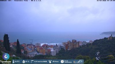 immagine della webcam nei dintorni di Celle Ligure: webcam Varazze