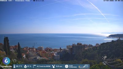 immagine della webcam nei dintorni di Voltri: webcam Varazze