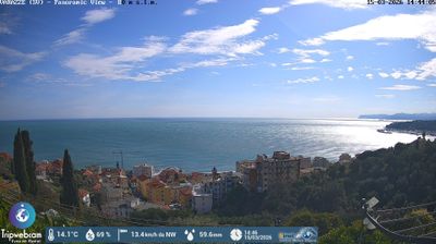 immagine della webcam nei dintorni di Altare: webcam Varazze