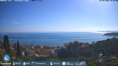 immagine della webcam nei dintorni di Voltri: webcam Varazze
