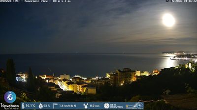immagine della webcam nei dintorni di Sestri Ponente: webcam Varazze