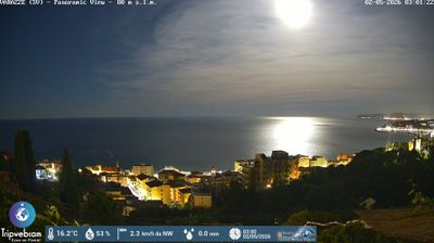 immagine della webcam nei dintorni di Savona: webcam Varazze