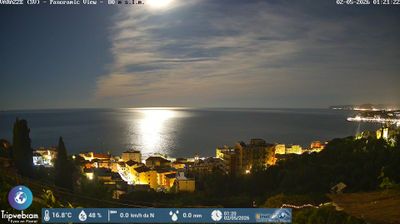 immagine della webcam nei dintorni di Albisola Superiore: webcam Varazze